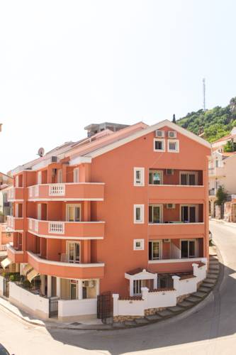 Budva Montenegro Reiserabattcode booking.com