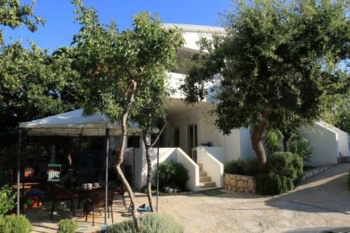 Novalja Croazia Codice sconto viaggio booking.com