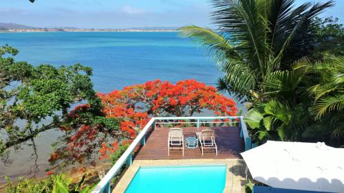 Buzios (Rio de Janeiro) Brazil Discount Code